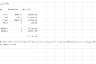 perform excel data cleanup