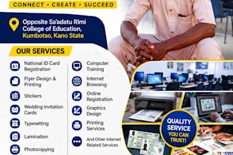 design professional ai flyers, invitation cards, edit photos, and