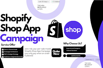 set up and scale risk free shopify shop app campaigns to acquire new customers