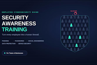 create a security awareness training guide for your team