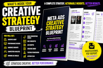 create a winning meta ads creative strategy for your brand
