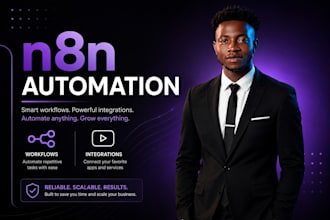 be your n8n expert