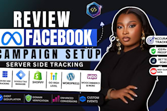 audit and optimize your facebook ads for higher roas