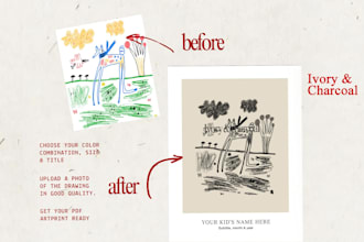 turn your kids drawings into a printable art print