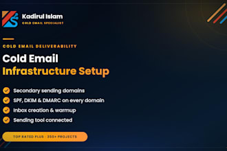 setup cold email infrastructure domains inboxes spf dkim dmarc warmup