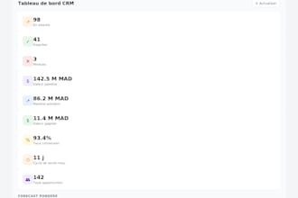 integrate and develop custom modules for your cegid pmi erp