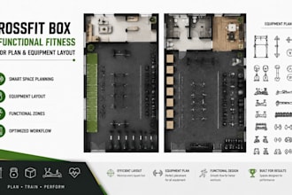 design crossfit box floor plan,functional fitness hiit studio and equipment plan