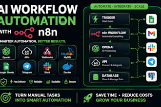 build n8n ai automation with openai, apis and docker