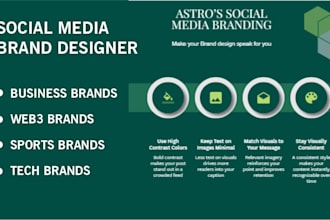 create an eye catching designs for your brand