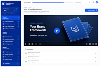be your kajabi expert for website design, sales funnel development course funnel