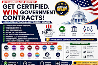 register your sam gov, obtain uei, cage code, sba certifications, wosb, mbe,8a