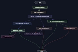 build custom ai agents and nlp pipelines with langchain