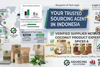 be your indonesian soucrcing agent for agricultural and local products