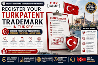 register turkpatent trademark and protect turkey IP portfolio
