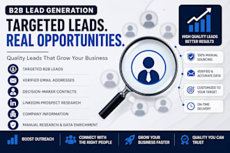 do b2b lead generation, linkedin leads and verified email list building
