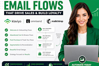 create klaviyo omnisend mailchimp email flows automation campaigns