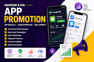 android ios app promotion, app install, game marketing and google ads campaign