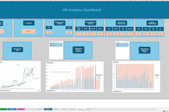 do professional excel data formatting, cleaning, and organizing
