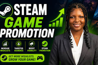 steam game promotion steam wishlist steam game marketing to boost visibility