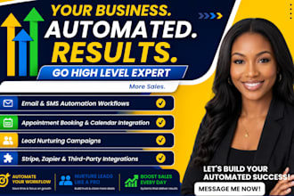 fix ghl a2p 10dlc registration gohighlevel sms a2p ghl a2p expert 10dlc expert
