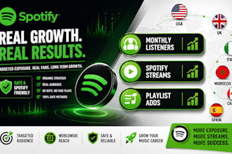 increase spotify monthly listeners, spotify stream, spotify playlist