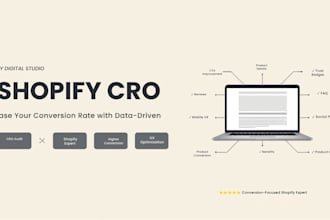 audit and optimize your shopify product page for conversions