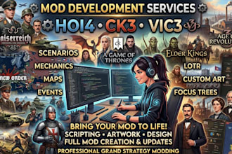 create custom hoi4, ck3, and victoria 3 mods