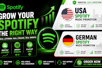 do USA spotify music promotion german spotify promotion