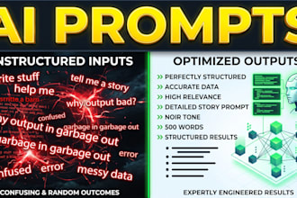 create custom ai prompts and custom gpts for your business