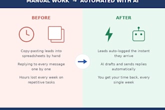 create ai automation and chatbot workflows for your business
