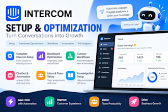 optimize intercom support operations to reduce manual work