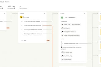 optimize intercom support operations to reduce manual work