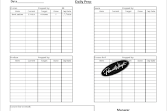 create custom spreadsheets for your food operation
