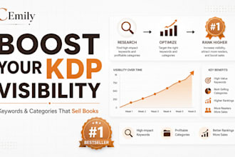 find winning KDP keywords and categories to boost your book visibility