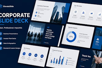 corporate business presentation, sales deck, board meeting slides