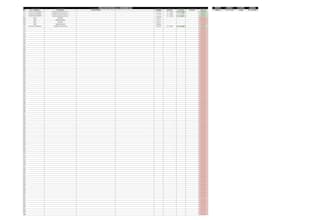 create excel spreadsheets with formulas