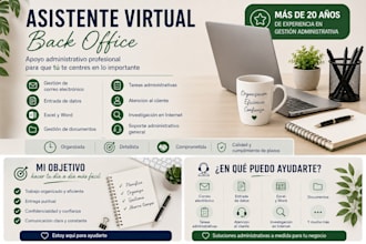 gestionare tus tareas administrativas y de back office