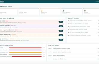 build you a fast, responsive website