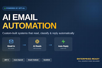 build a smart email automation with ai intent detection and workflows