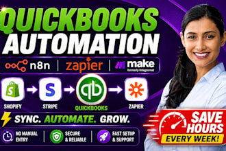 automate your quickbooks workflow and integration with n8n, zapier or makecom