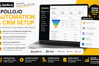 setup apollo io automation workflow,apollo sales pipeline,apollo io crm,clay com