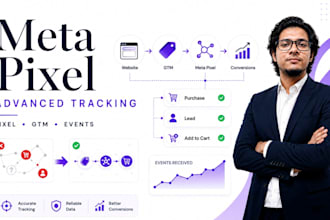setup meta pixel and advanced conversion tracking with GTM