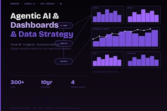 automate your business with ai agents and smart automation