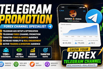fix telegram ads, ads destination, telegram forex channel, telegram promotion