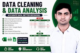 clean, format, merge and organize excel data, CSV files