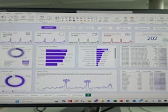 data analyst and tableau expert, bi business mis report for bookkeeping system