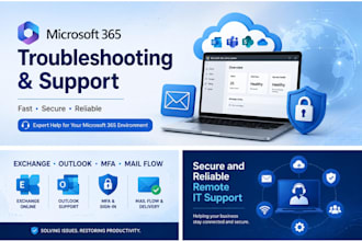 troubleshoot and configure your microsoft 365 environment