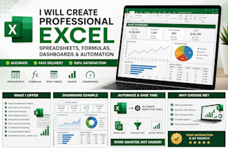create excel spreadsheets formulas dashboards and automation