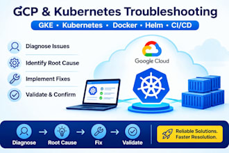 troubleshoot gcp gke kubernetes and deployment issues
