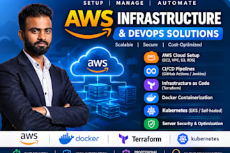 set up AWS ec2, s3, vpc, and terraform infrastructure